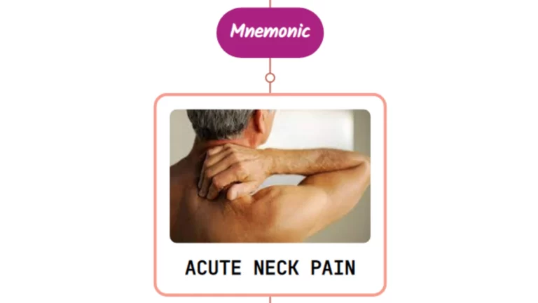 Read more about the article Neck Pain With Radiculopathy : Mnemonic