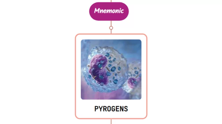 Read more about the article Pyrogens In Fever Pathogenesis : Mnemonic