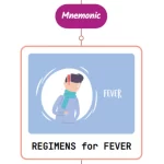 Read more about the article Regimens For The Treatment Of Fever : Mnemonic