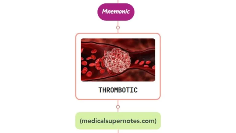 Read more about the article Thrombotic Thrombocytopenic Purpura Rash Mnemonic