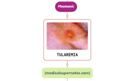 Tularemia Rash Mnemonic