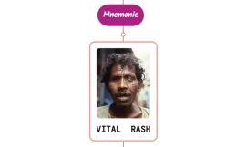 Variola (smallpox) Rash : Mnemonic