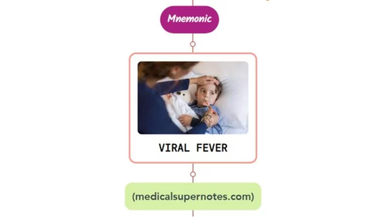 Read more about the article Viral Hemorrhagic Fever Rash Mnemonic