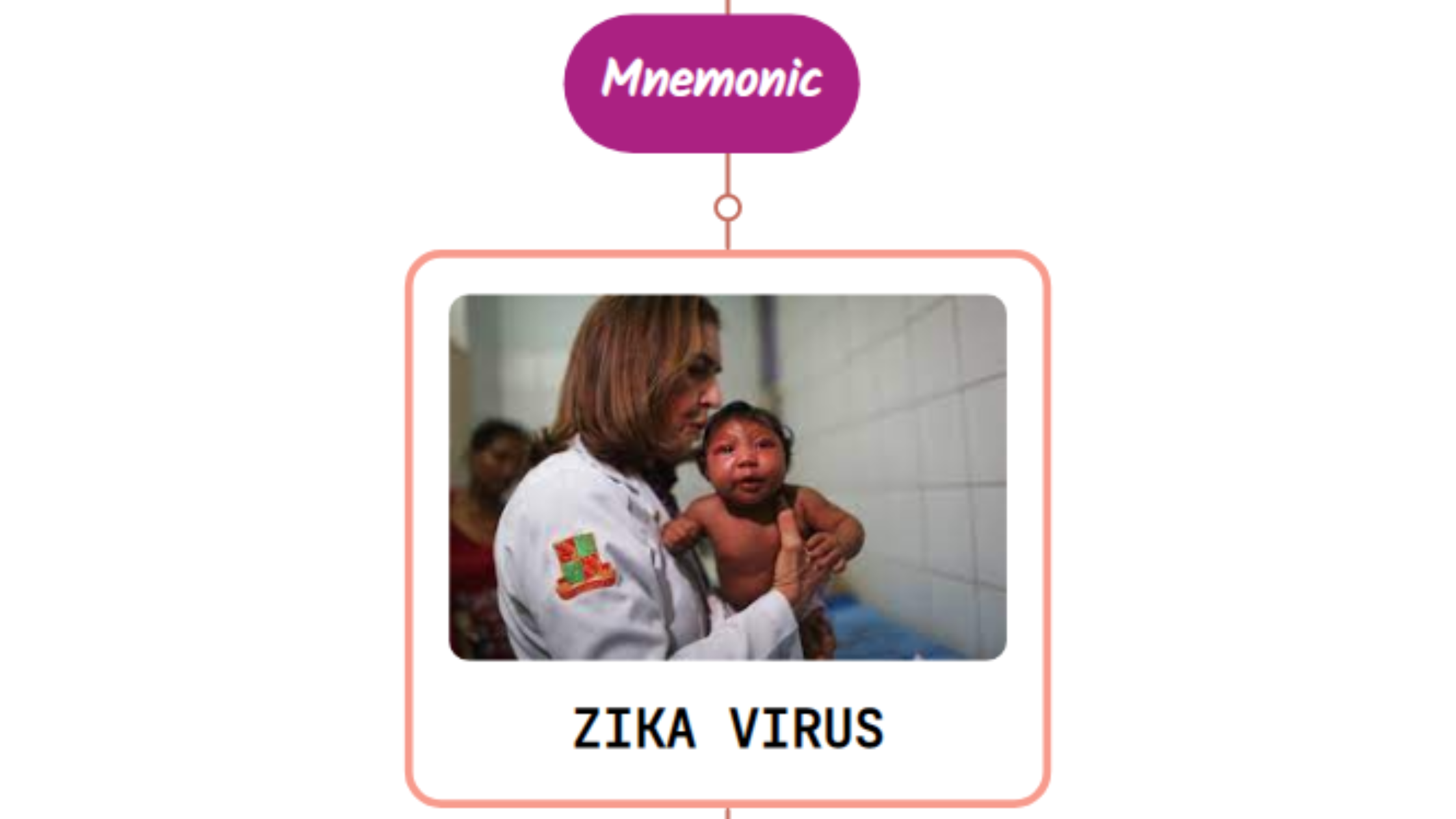 You are currently viewing Zika Virus Infection Rash Mnemonic : [NEVER FORGET AGAIN]
