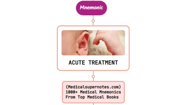 Read more about the article Acute Otitis Media Treatment – Mnemonic