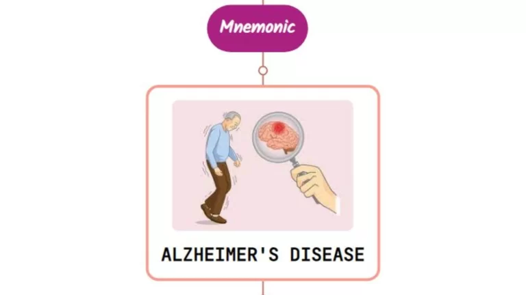 Read more about the article Amnestic Causes Including Alzheimer’s Disease Mnemonic