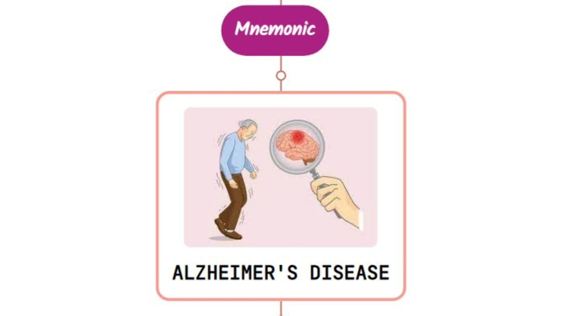 You are currently viewing Amnestic Causes Including Alzheimer’s Disease Mnemonic
