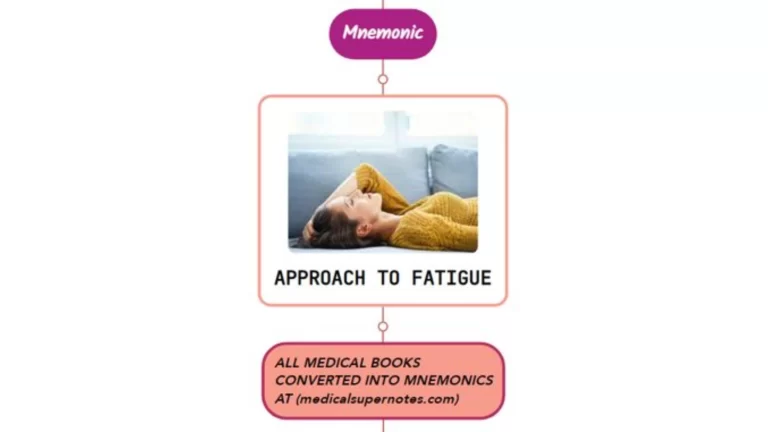 Read more about the article Approach To A Patient With Fatigue Mnemonic