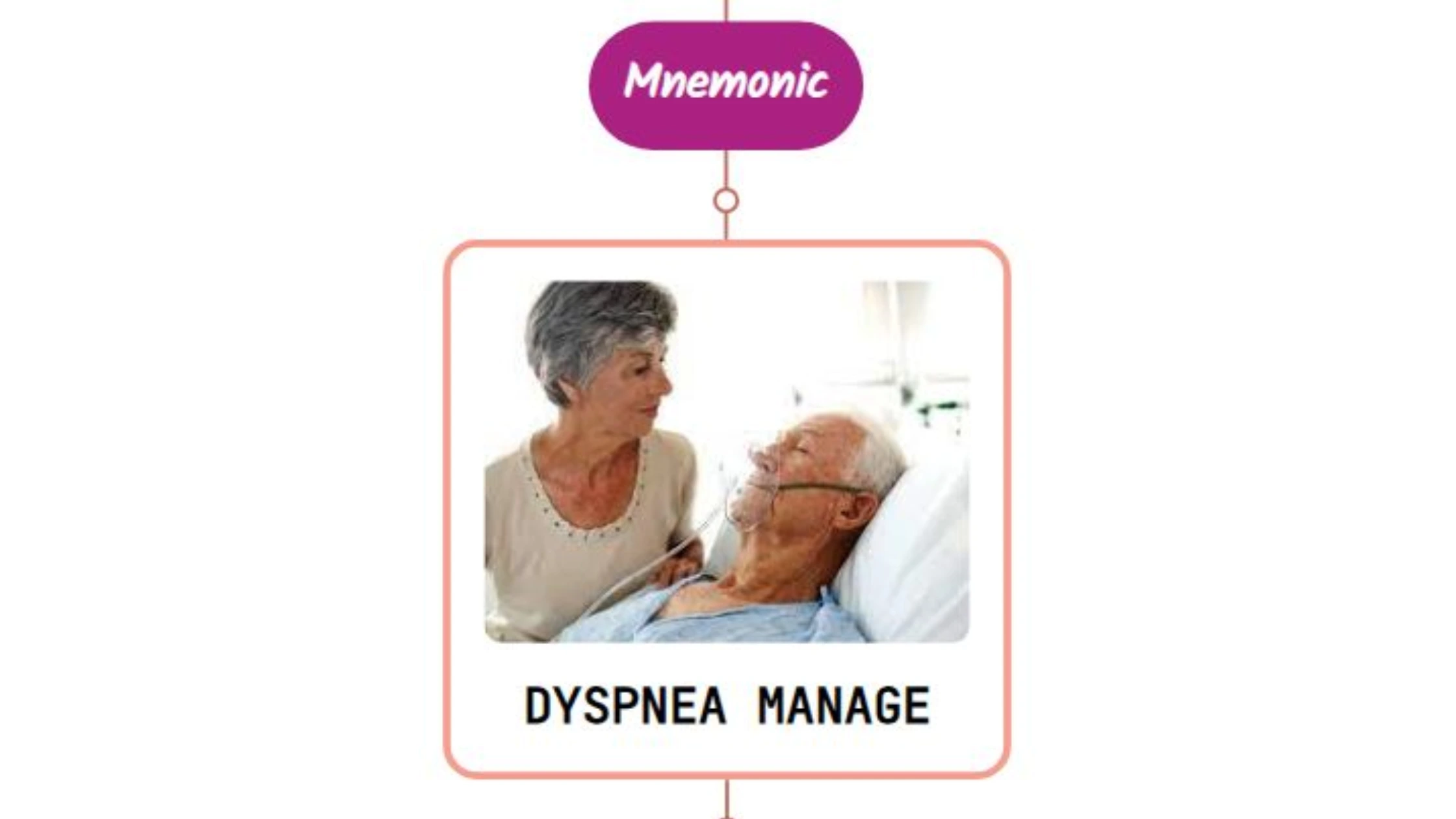 You are currently viewing Approach To Dyspnea Management  – Mnemonic