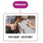 Read more about the article Assessment of A Patient With Falls Mnemonic