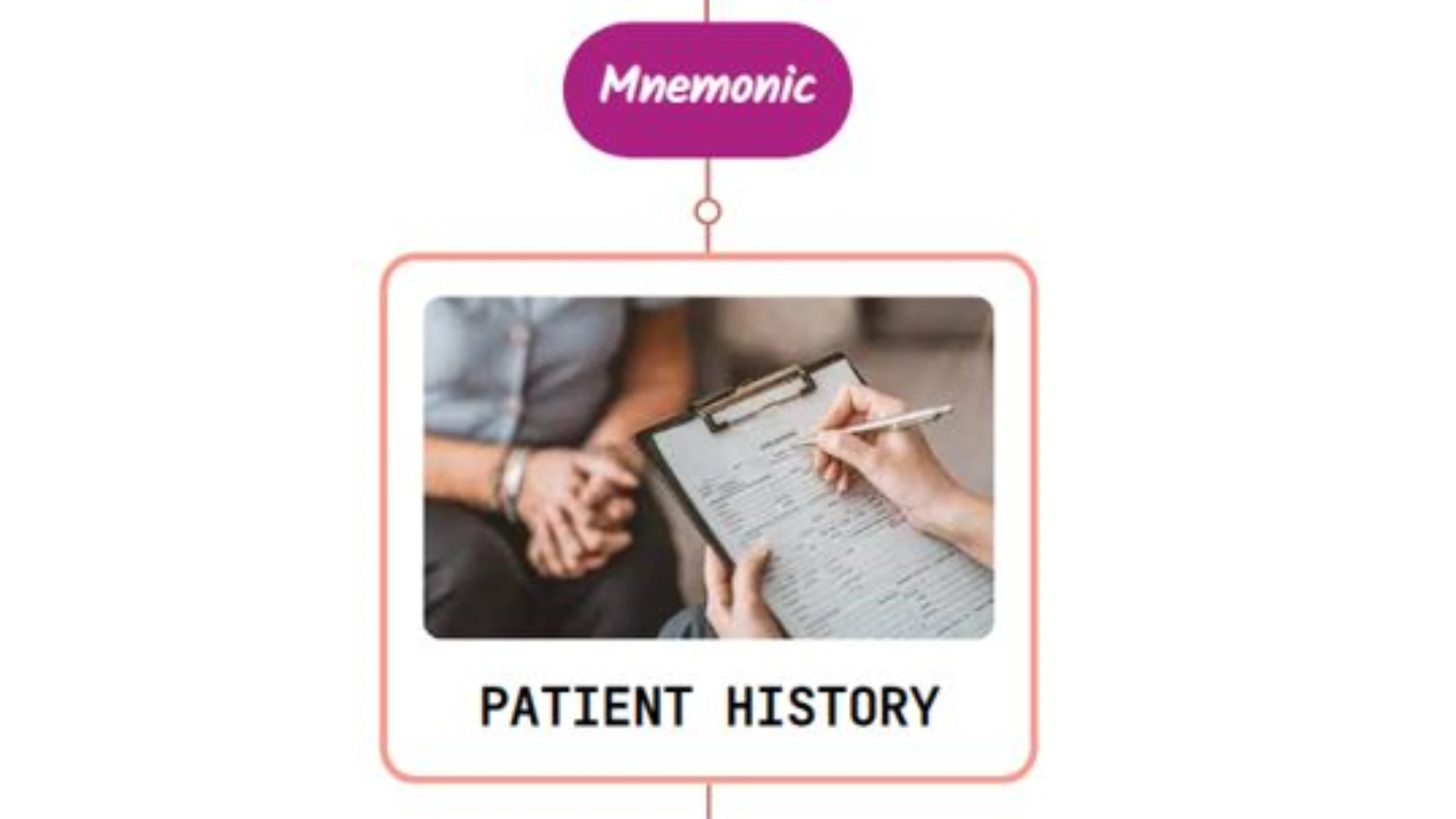 You are currently viewing Assessment of A Patient With Falls Mnemonic