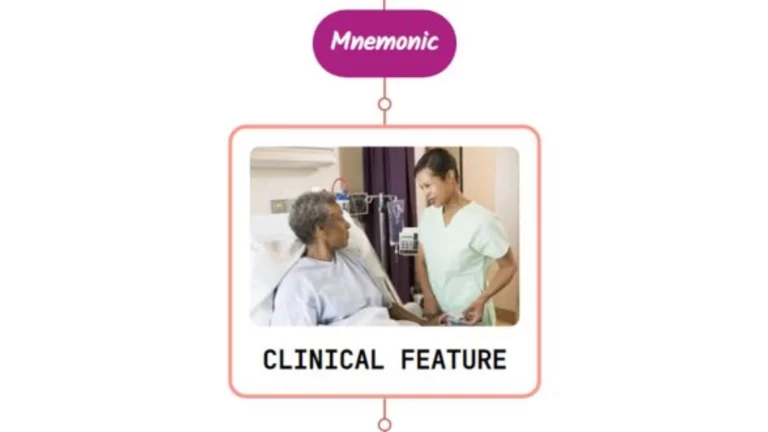 Read more about the article Clinical Features Of Delirium Mnemonic