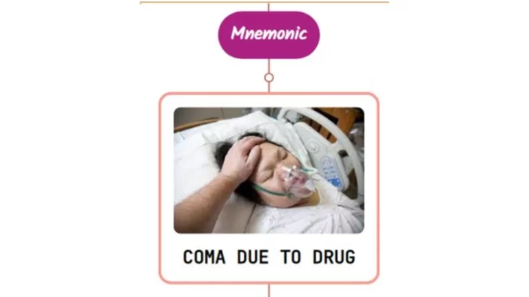 Read more about the article Coma Due to Metabolic, Drug, and Toxic Disorders Mnemonic