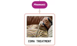 Coma Treatment Mnemonic