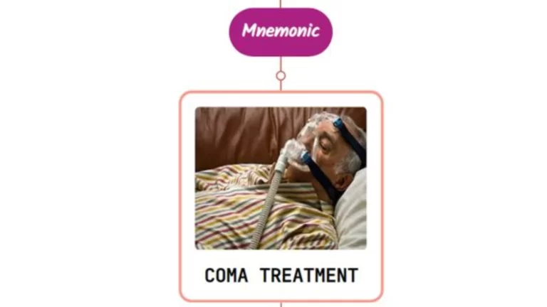 Read more about the article Coma Treatment Mnemonic