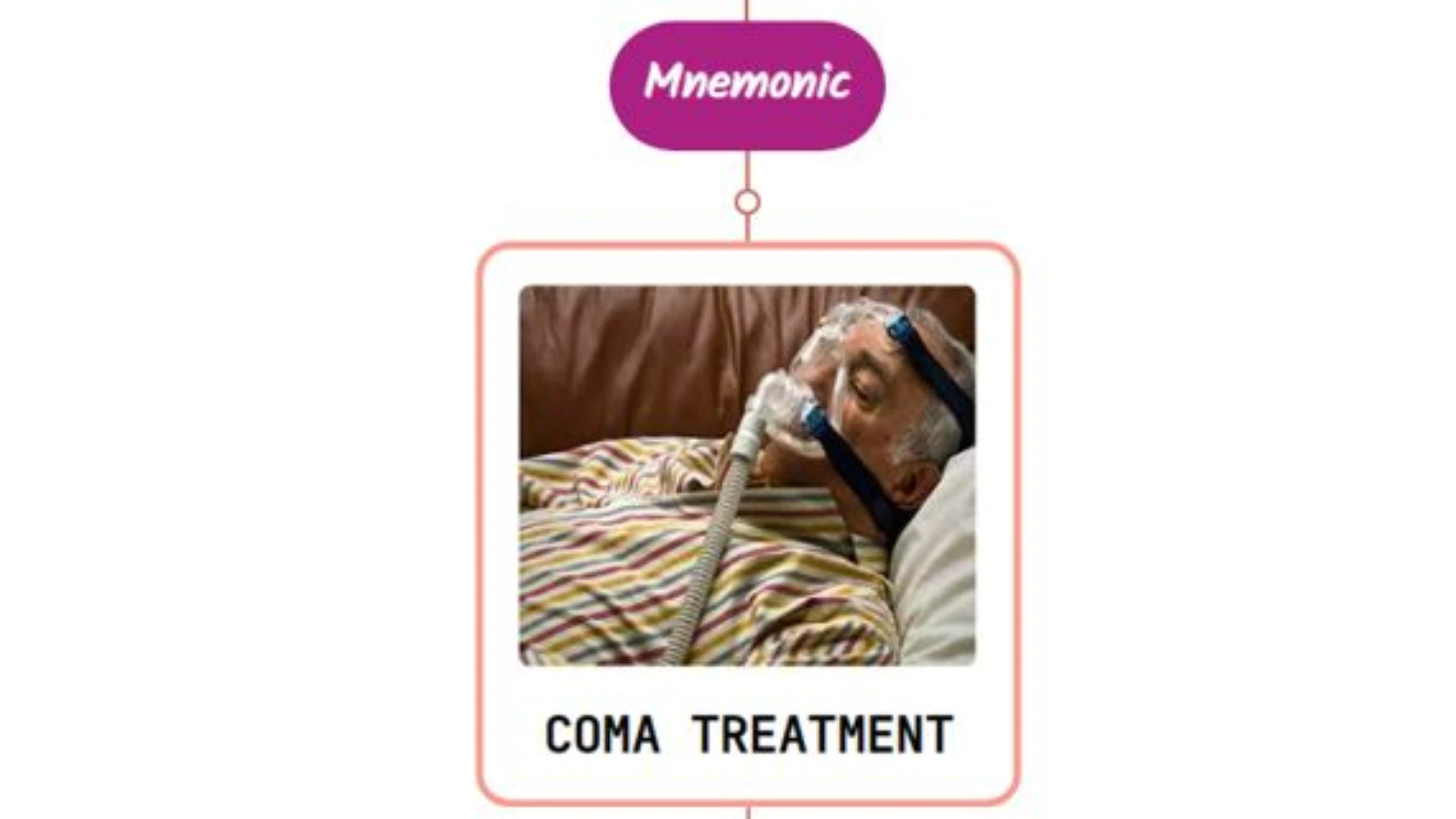 You are currently viewing Coma Treatment Mnemonic
