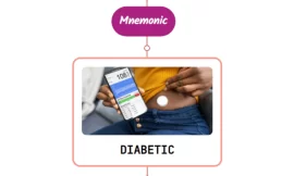 Diabetic Retinopathy – Mnemonic