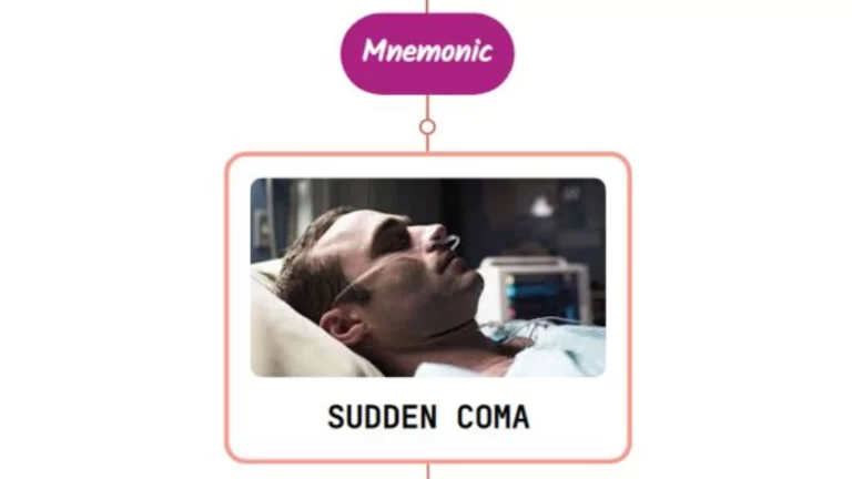 Read more about the article Differential Diagnosis Of Coma Mnemonic