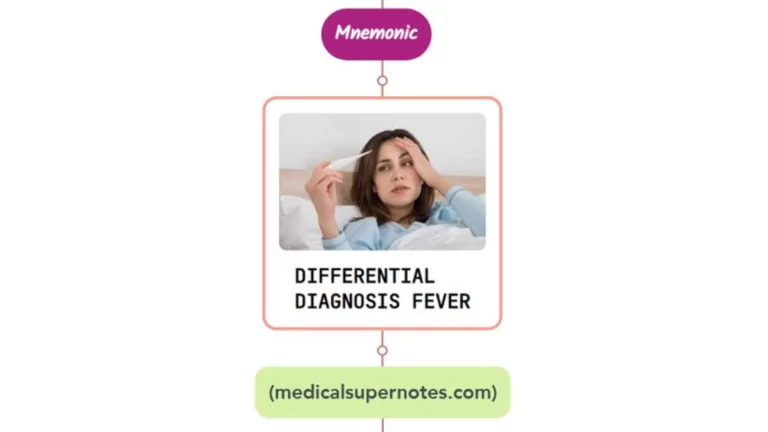 Read more about the article Differential Diagnosis of Fever Of Unknown Origin Mnemonic