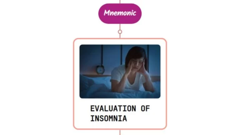 Read more about the article Evaluation Of Insomnia Mnemonic