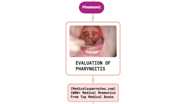 Read more about the article Evaluation Of Streptococcal Pharyngitis – Mnemonic