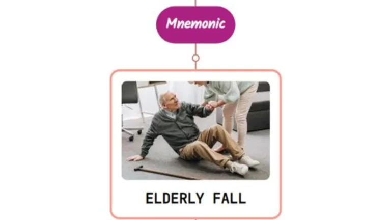 Read more about the article Factors Affecting Falls In Elderly Mnemonic