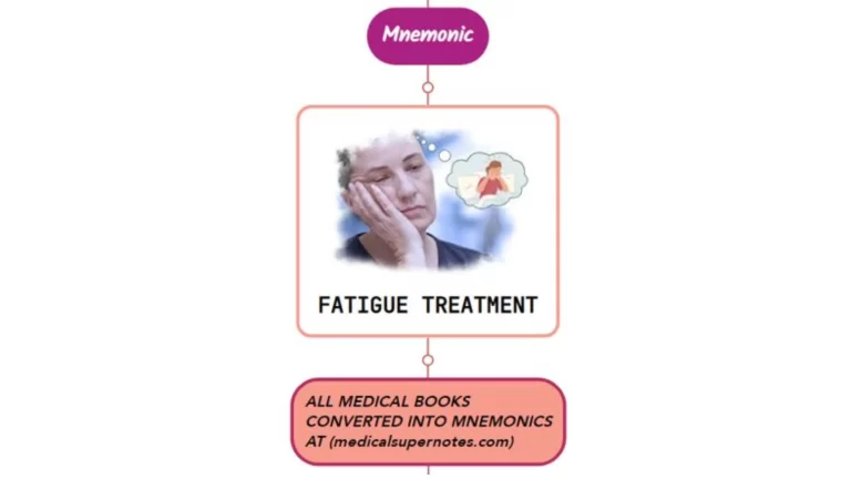 Read more about the article Fatigue Treatment Mnemonic