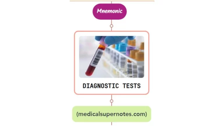 Read more about the article First Stage Diagnostic Tests In Fever Of Unknown Origin Mnemonic