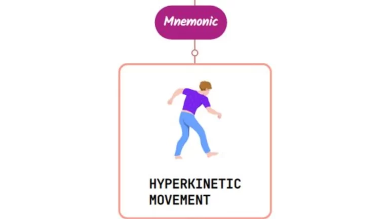Read more about the article Freezing Gait Mnemonic