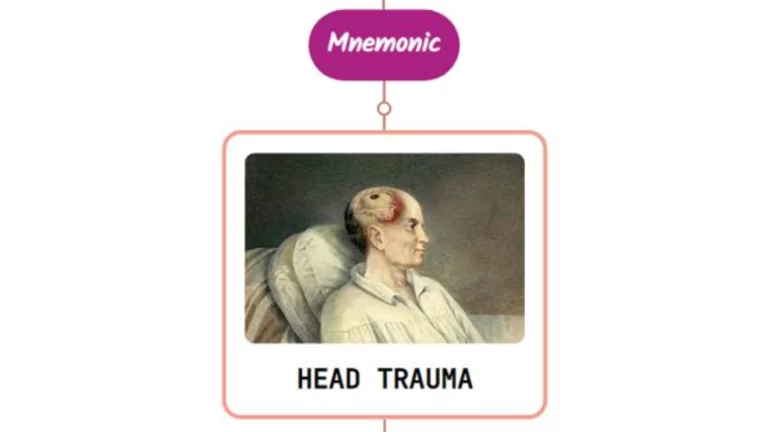 Read more about the article General Physical Examination In Coma Mnemonic