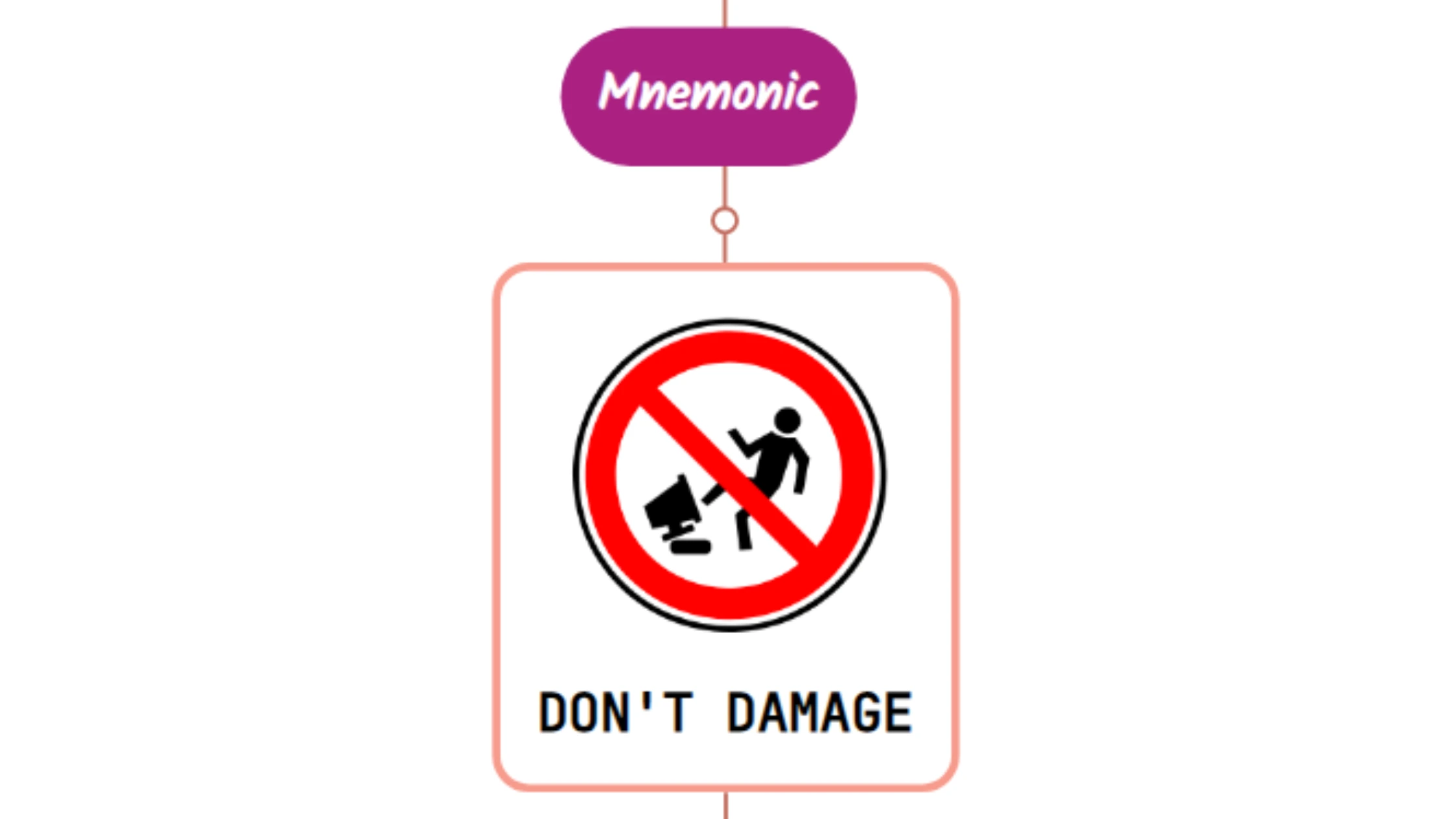 You are currently viewing Glaucoma – Mnemonic