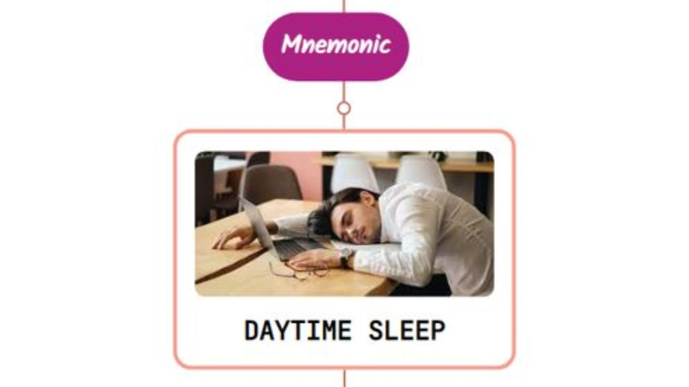 You are currently viewing Insufficient Sleep Mnemonic