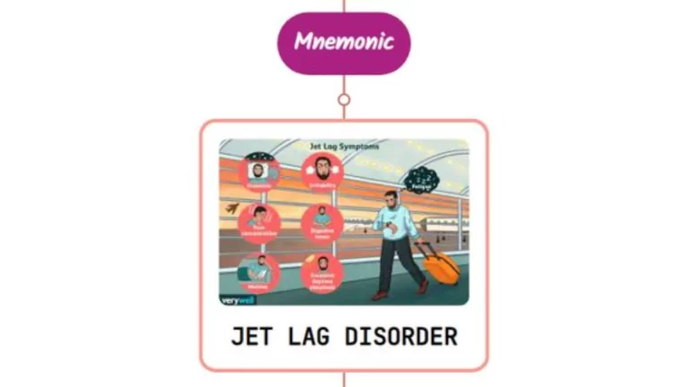 Read more about the article Jet Lag Disorder Mnemonic
