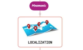 Localization Of Sensory Abnormalities Mnemonic