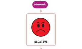 Negative Sensory System Mnemonic