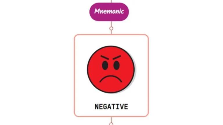 Read more about the article Negative Sensory System Mnemonic