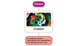 Neuromuscular Junction Weakness Mnemonic
