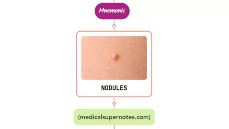 Read more about the article Nodular Eruptions Rash Mnemonic