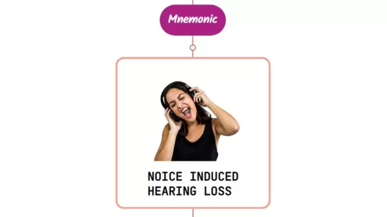 Read more about the article Noise-Induced Hearing Loss – Mnemonic