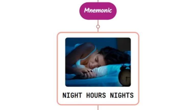Read more about the article Non-24-h Sleep-Wake Rhythm Disorder Mnemonic