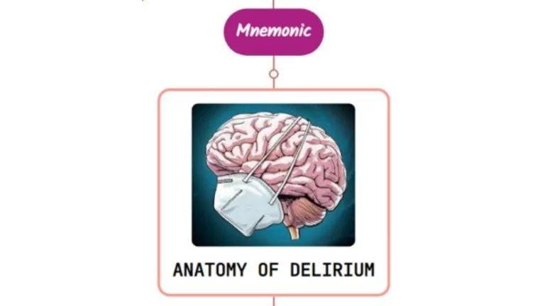 Read more about the article Pathogenesis Of Delirium Mnemonic