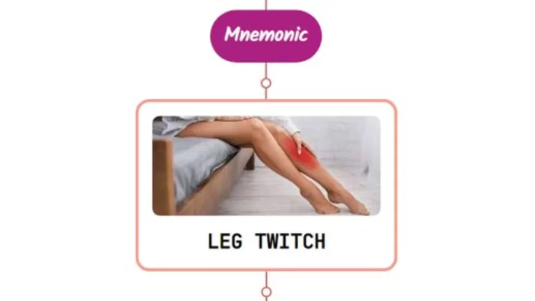 Read more about the article Periodic Limb Movement Disorder Mnemonic