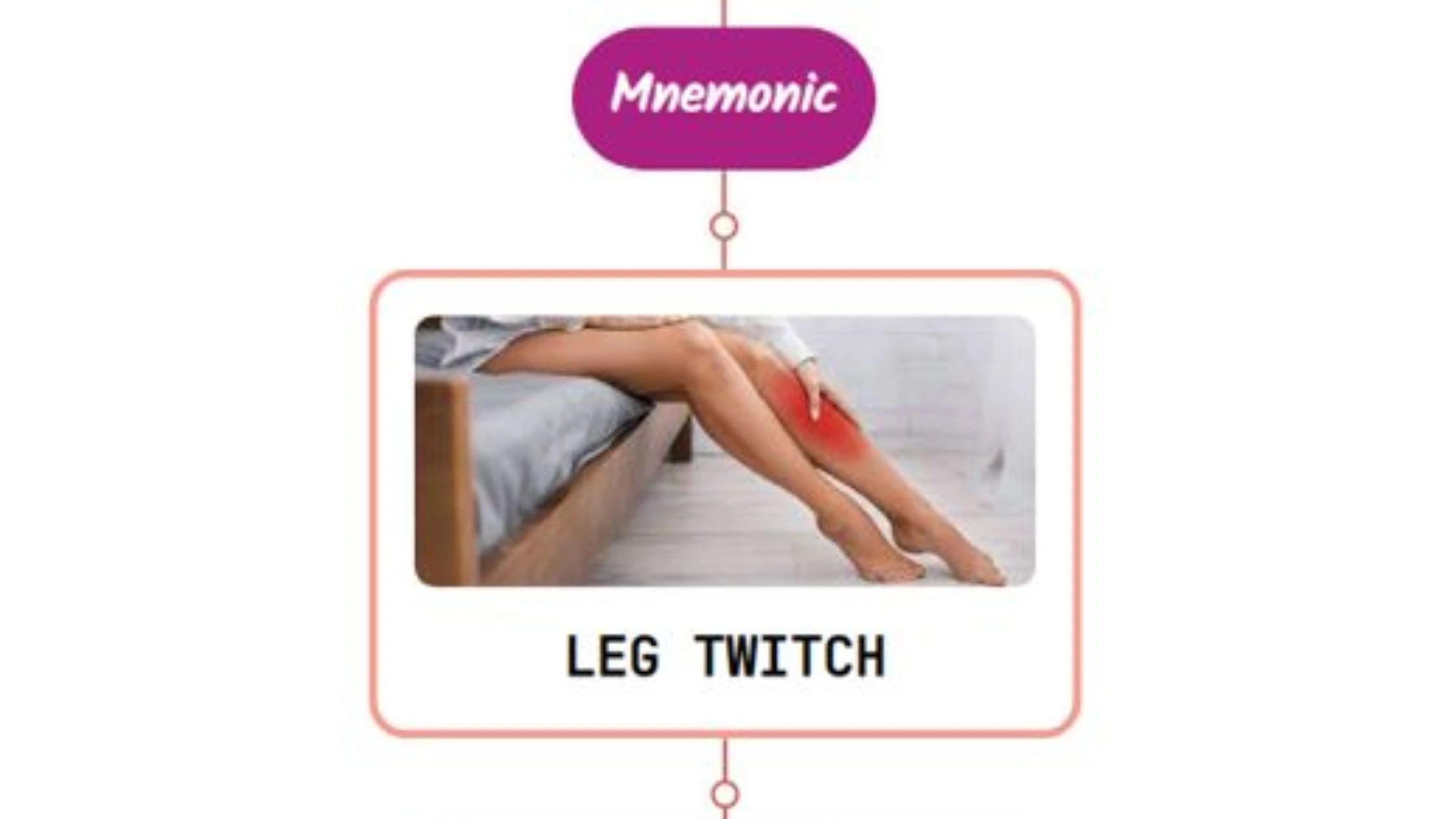 You are currently viewing Periodic Limb Movement Disorder Mnemonic