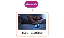 Physiology Of Sleep And Wakefulness Mnemonic