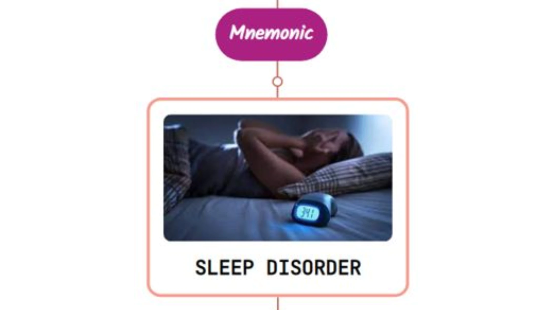 You are currently viewing Physiology Of Sleep And Wakefulness Mnemonic