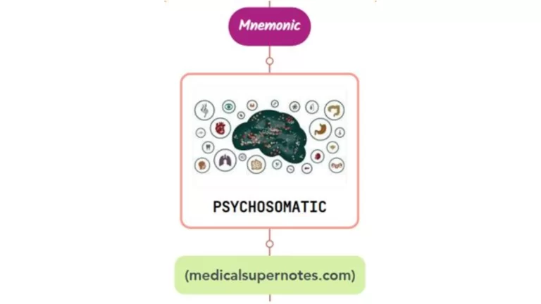 Read more about the article Psychosomatic And Functional Dizziness Mnemonic