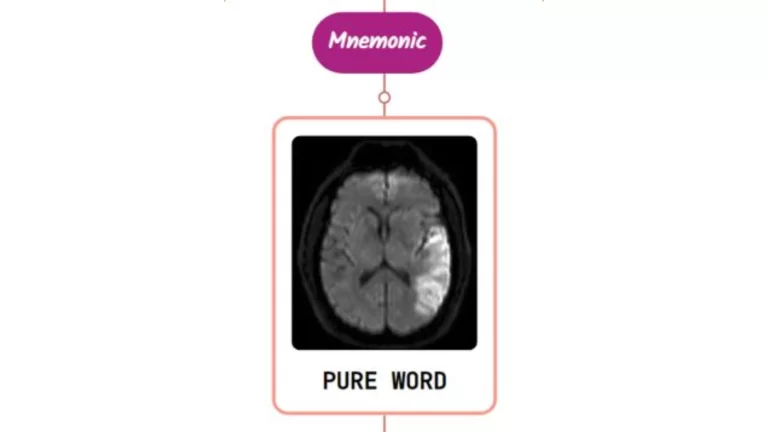 Read more about the article Pure Word Deafness Mnemonic