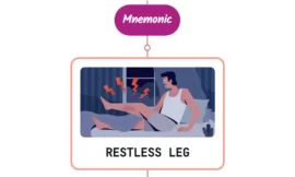 Restless Leg Syndrome Mnemonic