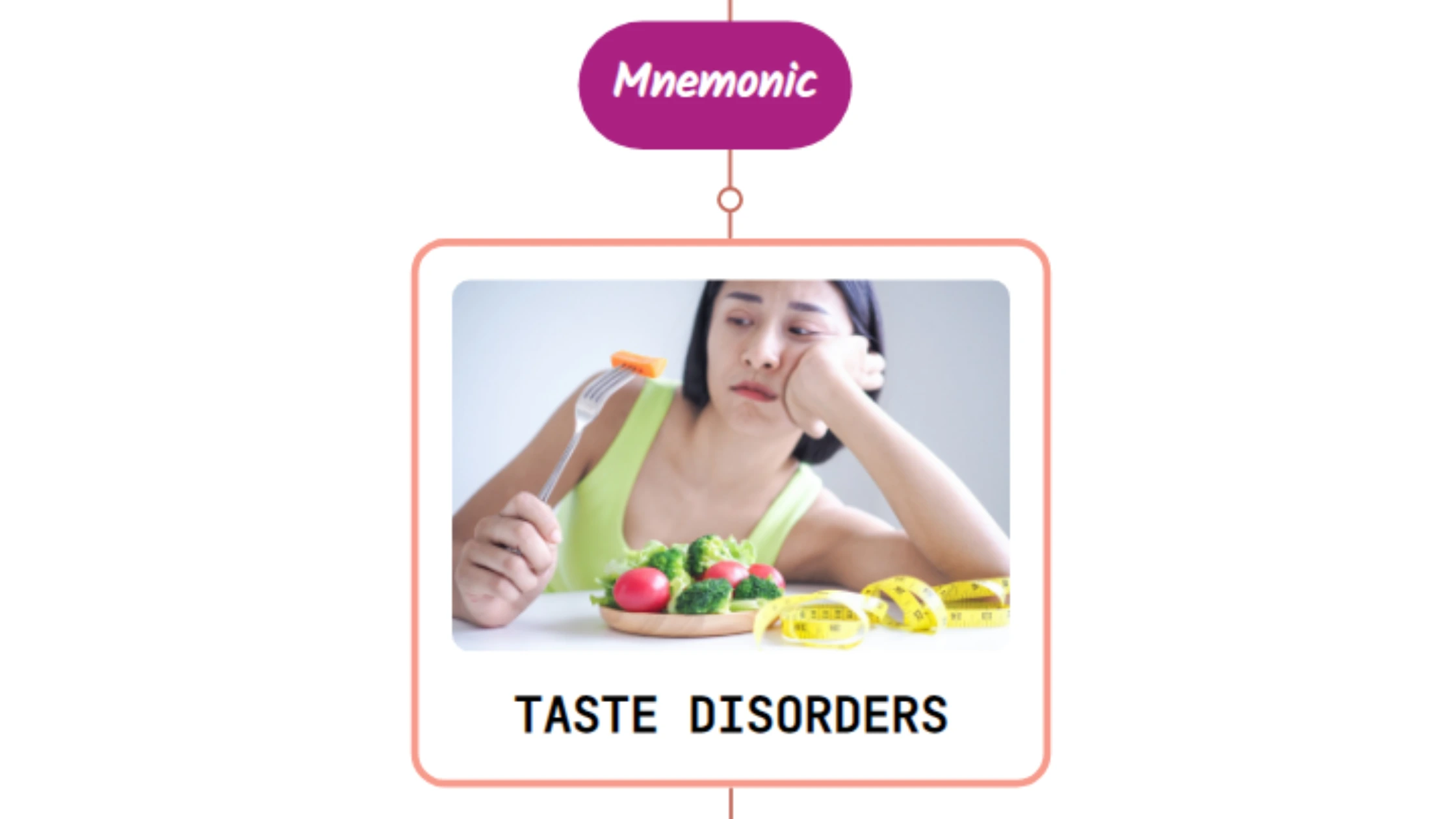 You are currently viewing Taste Disorders – Mnemonic