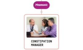 Constipation Management – Mnemonic